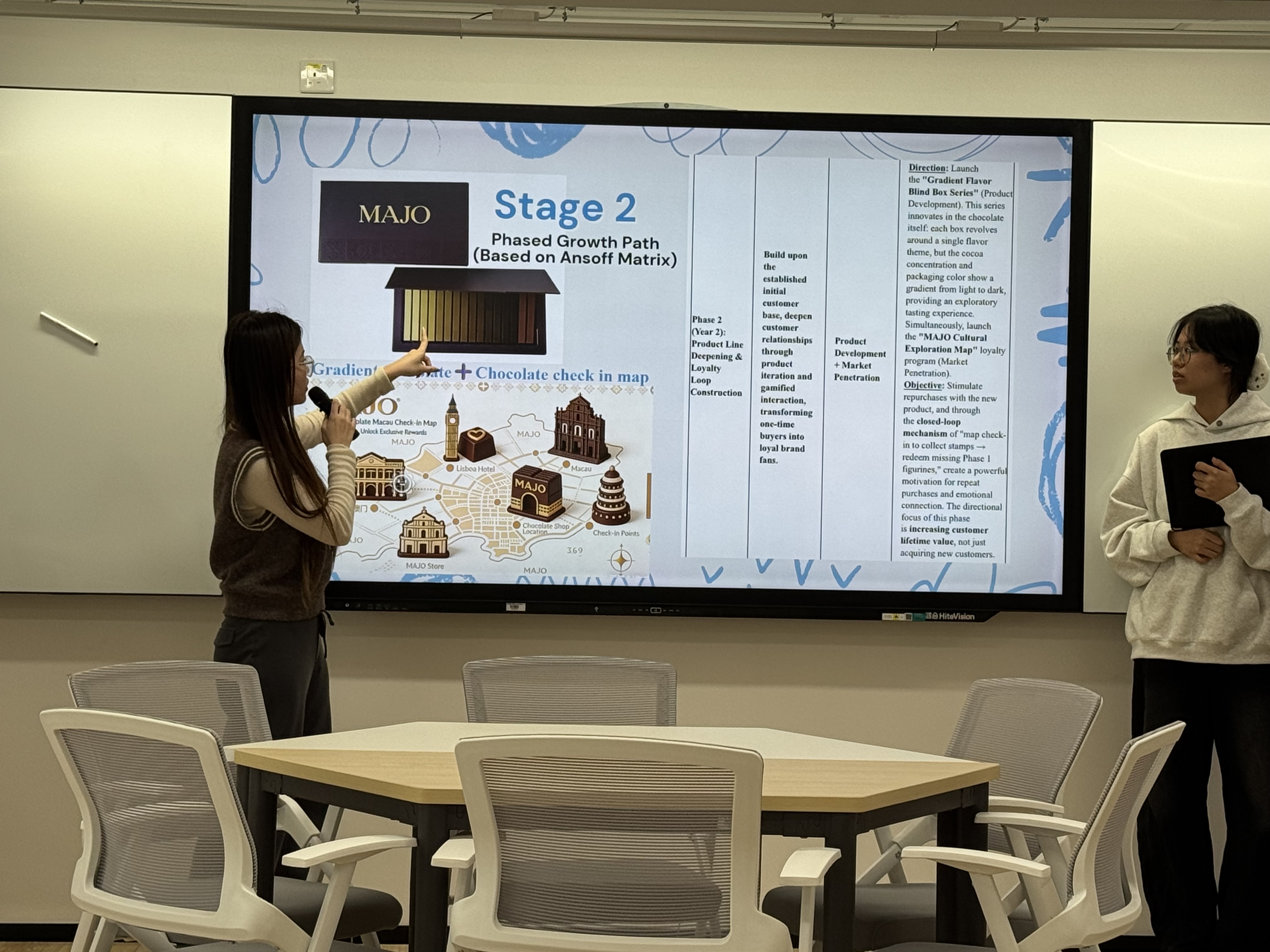 Macao University of Tourism Fuels Local Innovation: Student Research Charts Path for Premium Souvenir Brand MAJO